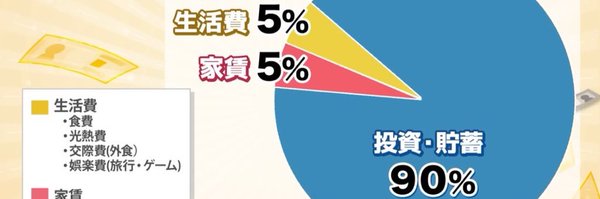 未来の見方をアップデート
